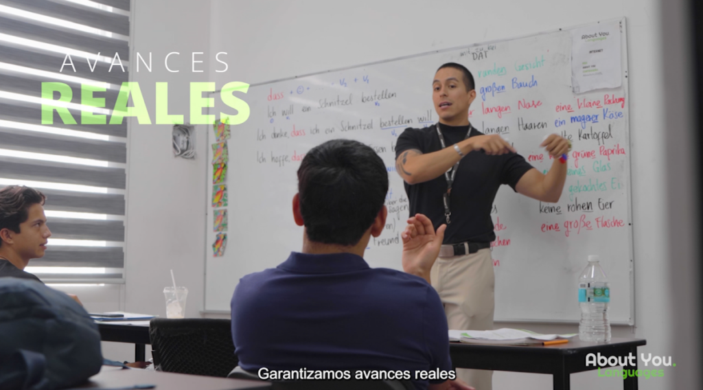 28012 about you languages 1024x568