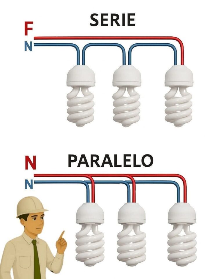 7815 electricistas en monterrey 768x959